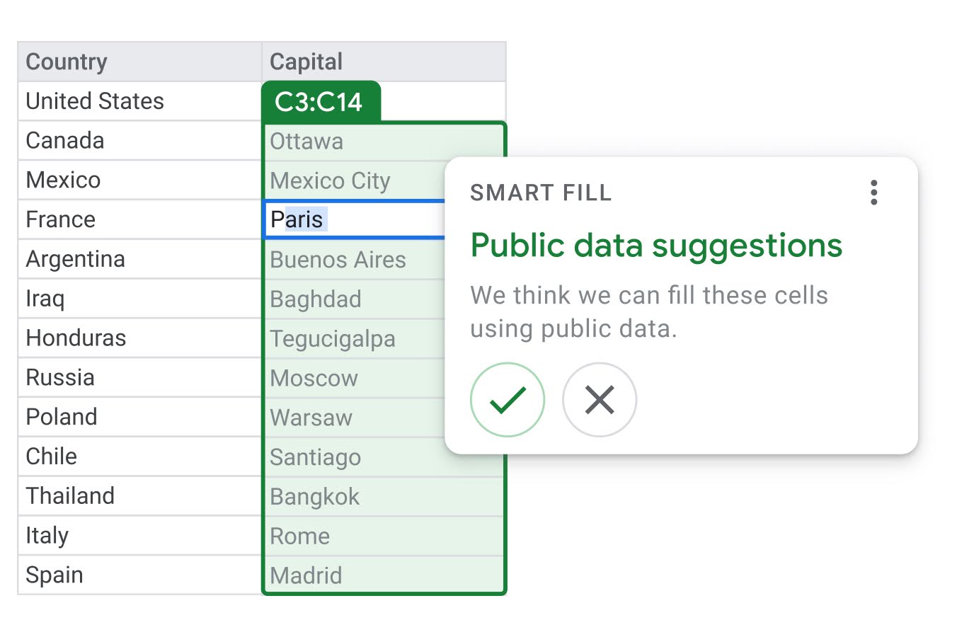 google sheets intelligence - UpCurve Cloud